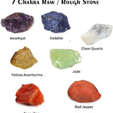 tumble stone tumble stones and crystals healing stones 7 chakra stone citrine lapiz lazuli green jade rainbow moonstone amethyst clear quartz yellow aventurine carnelian red jasper crystals stones raw cluster loose cut gemstones 7 chakra tumbled stones meditation stone kit wealth money crystal stones pocket stone prosperity success good luck stones and crystals gift tumble stones for positive energy protection stone decorative multicoloured stones showpieces for home decor gifts polished tumble 