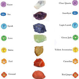 tumble stone tumble stones and crystals healing stones 7 chakra stone citrine lapiz lazuli green jade rainbow moonstone amethyst clear quartz yellow aventurine carnelian red jasper crystals stones raw cluster loose cut gemstones 7 chakra tumbled stones meditation stone kit wealth money crystal stones pocket stone prosperity success good luck stones and crystals gift tumble stones for positive energy protection stone decorative multicoloured stones showpieces for home decor gifts polished tumble 